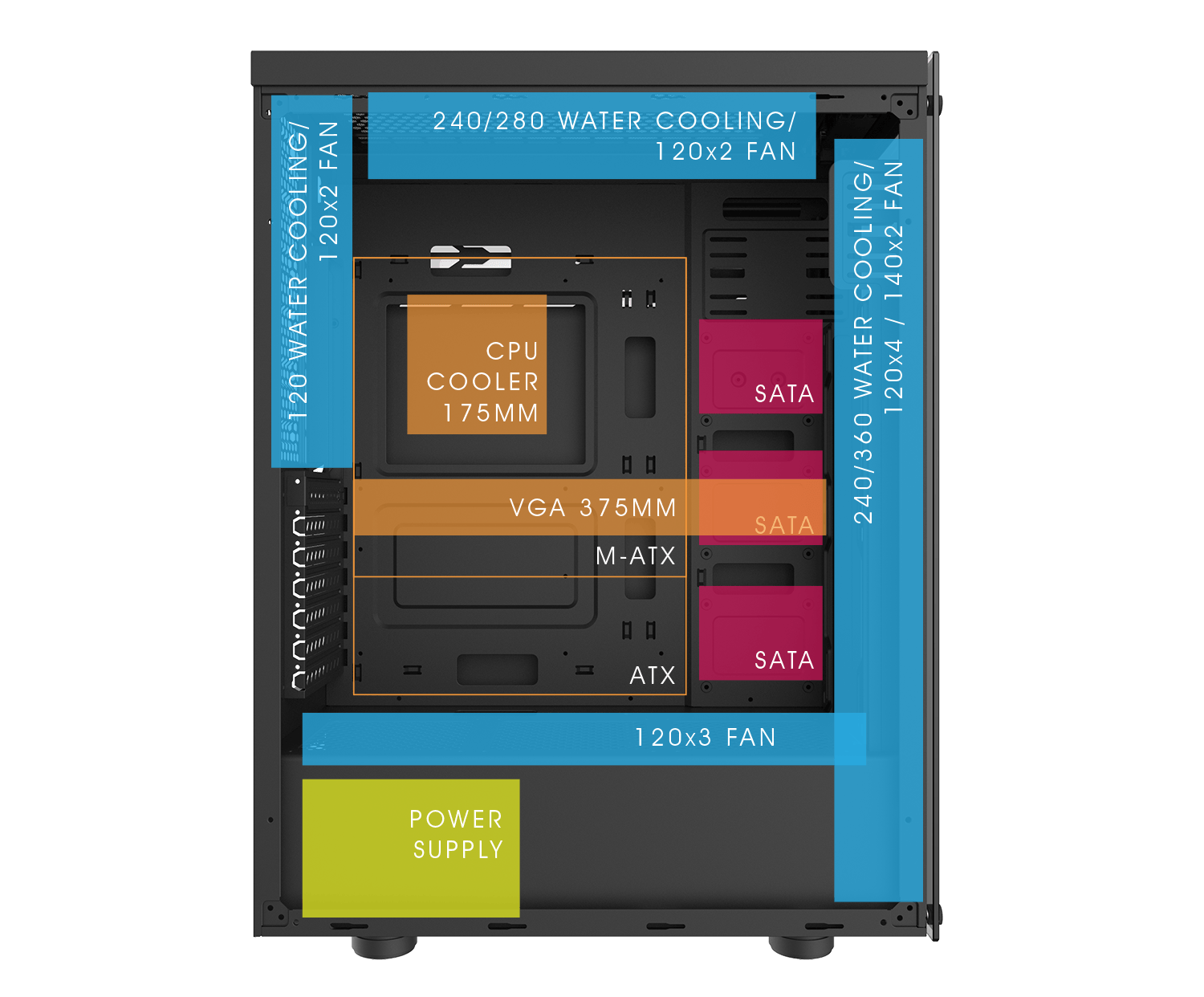 Phantom ATX PC Case